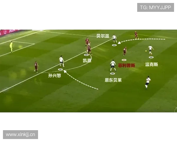 利物浦攻防转换漏洞明显，近期表现波动加剧，是否面临稳定性考验