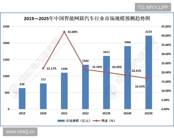 多萨里近期进攻端表现与提升趋势分析