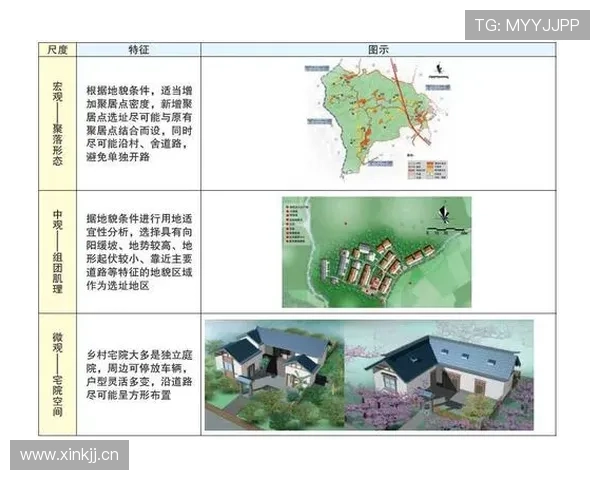 阿尔瓦雷斯面对顶级中卫的空间寻找策略解析