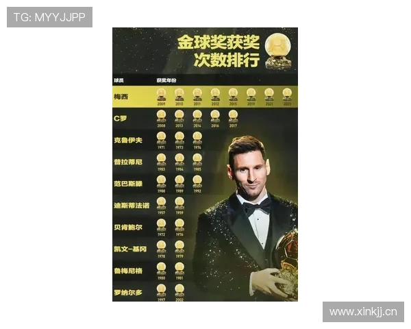 梅西与C罗：终结方式分化，前者更依赖体系分配，后者趋向单点爆破