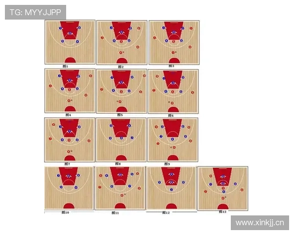 全面解析篮球规则中阻挡与防守站位判定的核心标准与细节